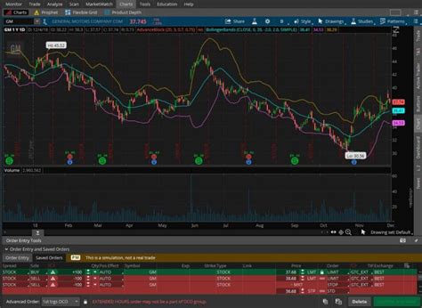 stock market simulator game.